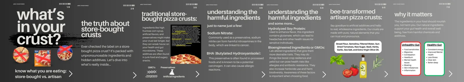 Collage photo of an instagram carousel post about storebought vs handmade pizzas.